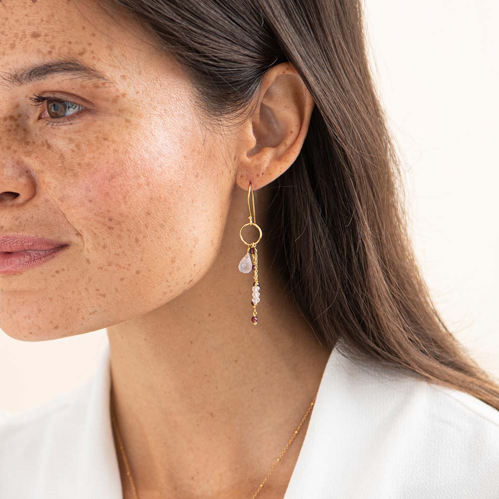 Pleased Rose Quartz Garnet Gold Plated Earrings